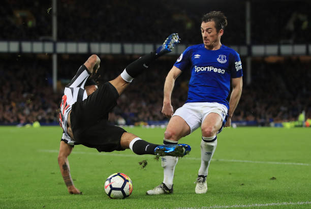 处理压力和 处理压力和